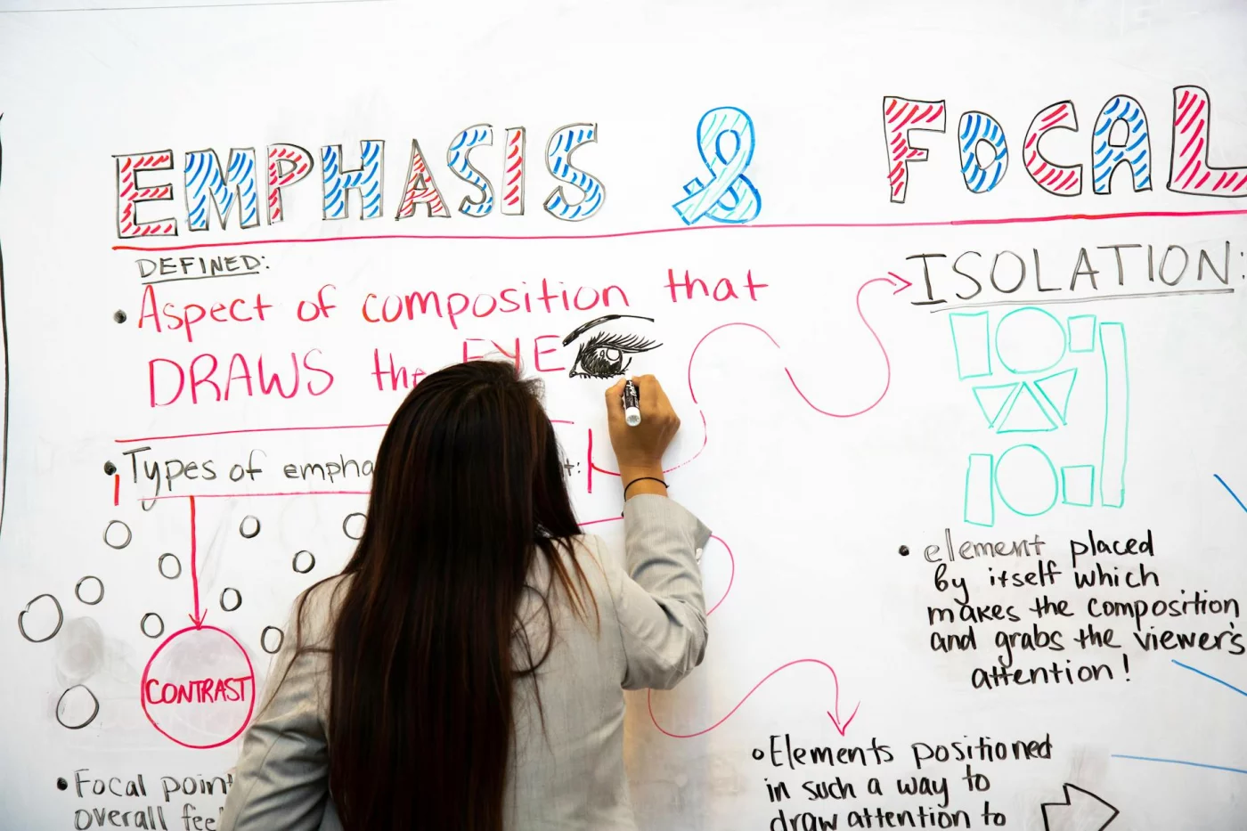 Woman educator writing active recall studying examples on a whiteboard to explain flashcard concepts