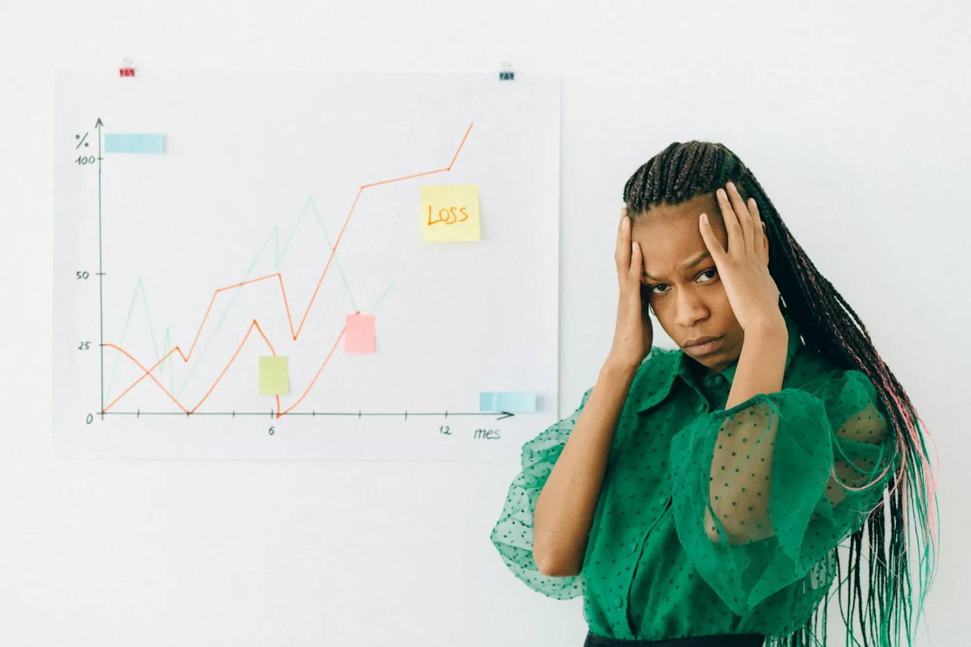 Stressed businesswoman reviewing a financial loss chart, showing how can stress cause brain fog and poor focus