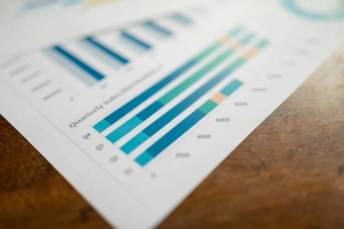 Quarterly sales report bar charts illustrating how to task batch with 7 steps, templates, calendars, and measurement
