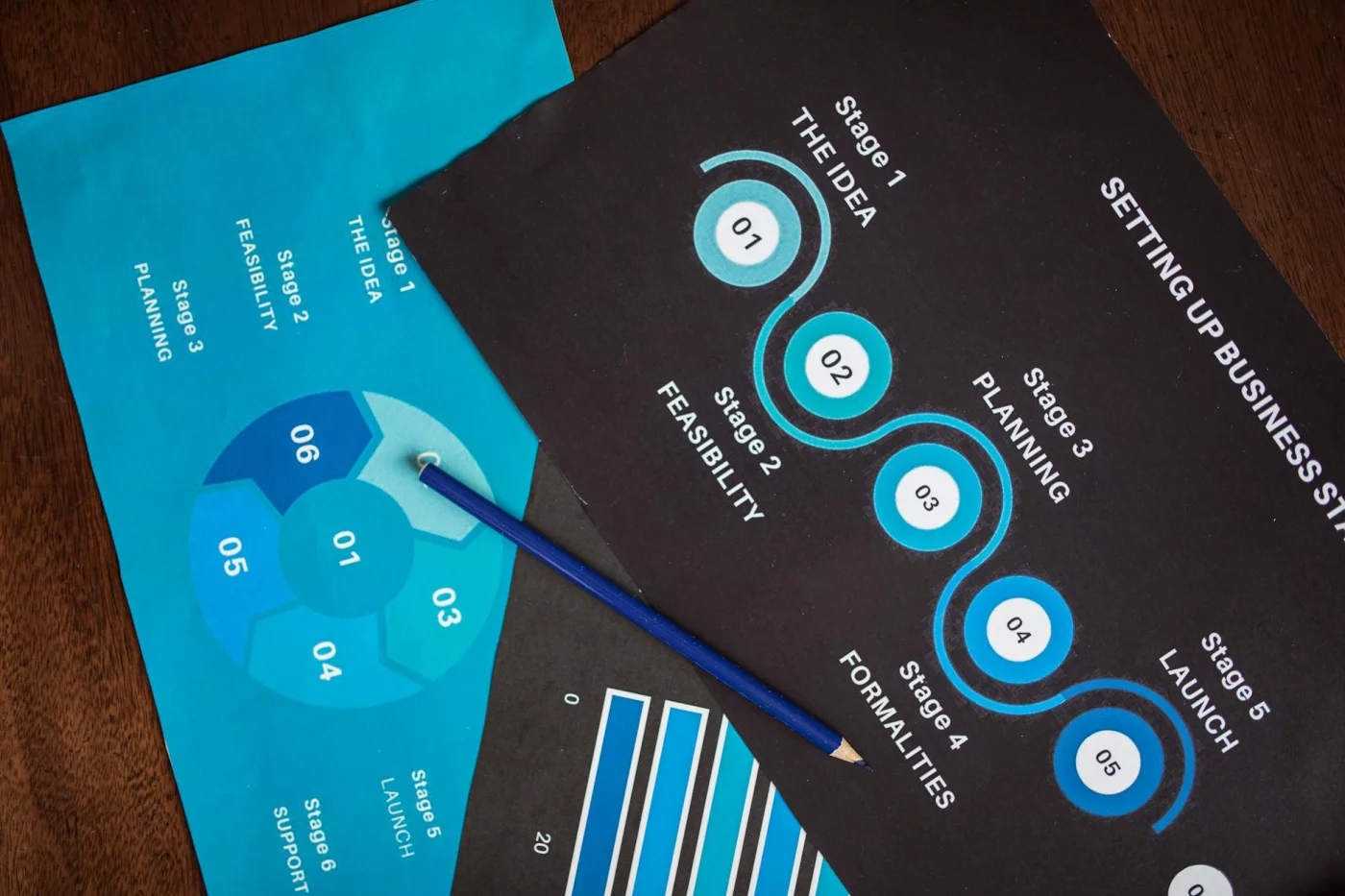 How to Memorize Pi Digits With Memory Methods 4-step beginner system showing how to memorize pi digits with charts and stages for faster recall