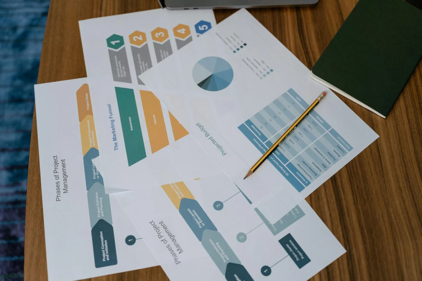 Desk with project management charts and notes illustrating how to stop perfectionism procrastination