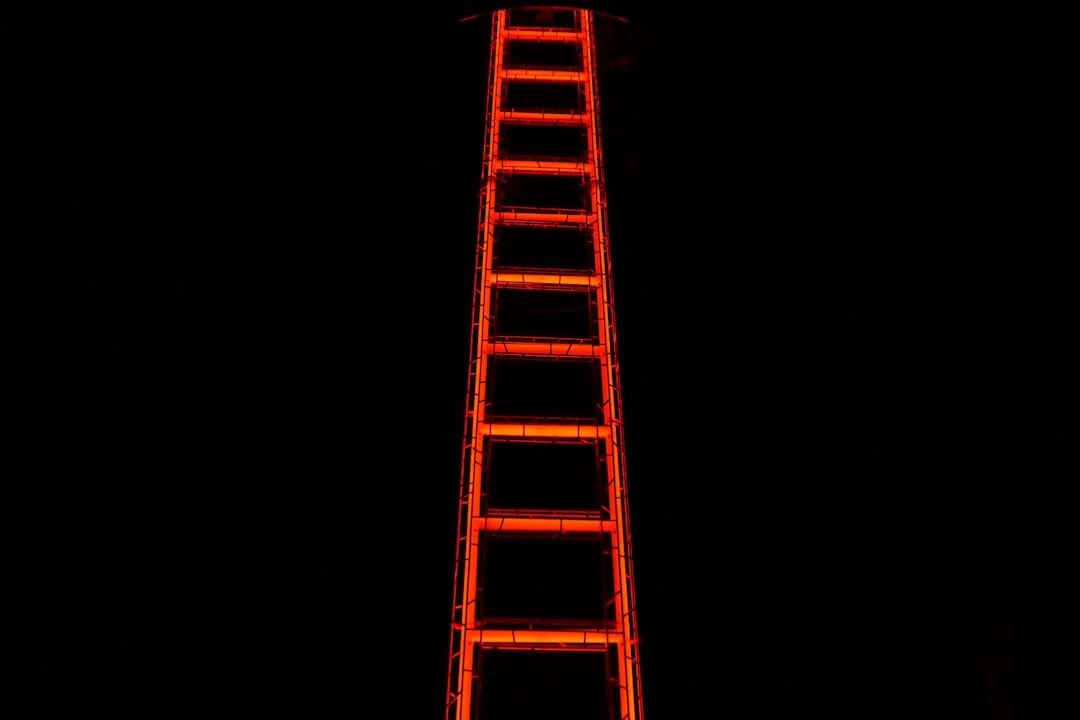 Orange LED ladder art illustrating how to use the 2 minute rule with 2→5→15 momentum method and quick-start examples