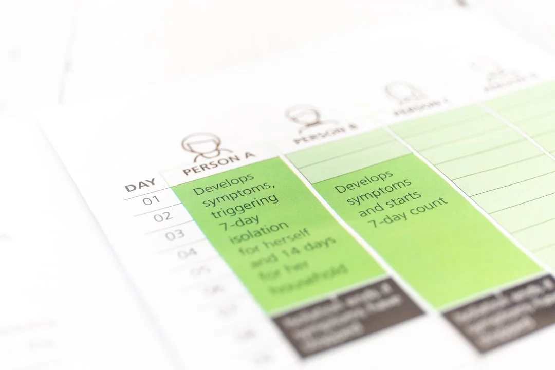 what is ultradian rhythm productivity planning with 90-minute focus cycles, personalized schedule, and common mistakes checklist