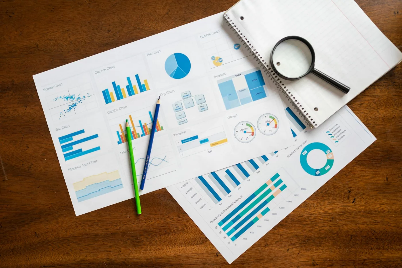 How Long Does It Take to Learn a Language? 7 Realistic Timelines by Level Charts and magnifying glass illustrating 7 factors behind how long does it take to learn a language fluently