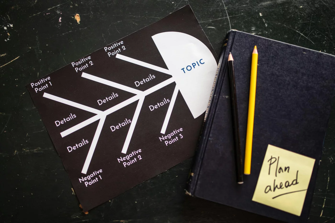 Mind map notes and notebook showing how to read a research paper as a beginner using AI and smart workflows