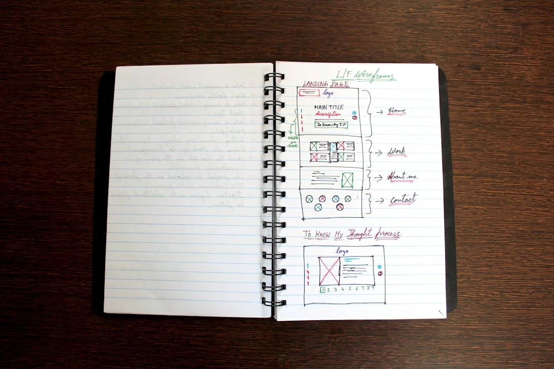 Shared vs Personal Note-Taking: When Sharing Notes Helps, Hurts, or Crosses a Line White ruled paper on a brown wooden table illustrating is sharing notes academic misconduct at a glance