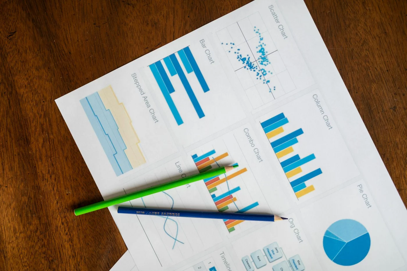 Student study setup with charts and colored pencils illustrating what is the Atkinson Shiffrin model of memory