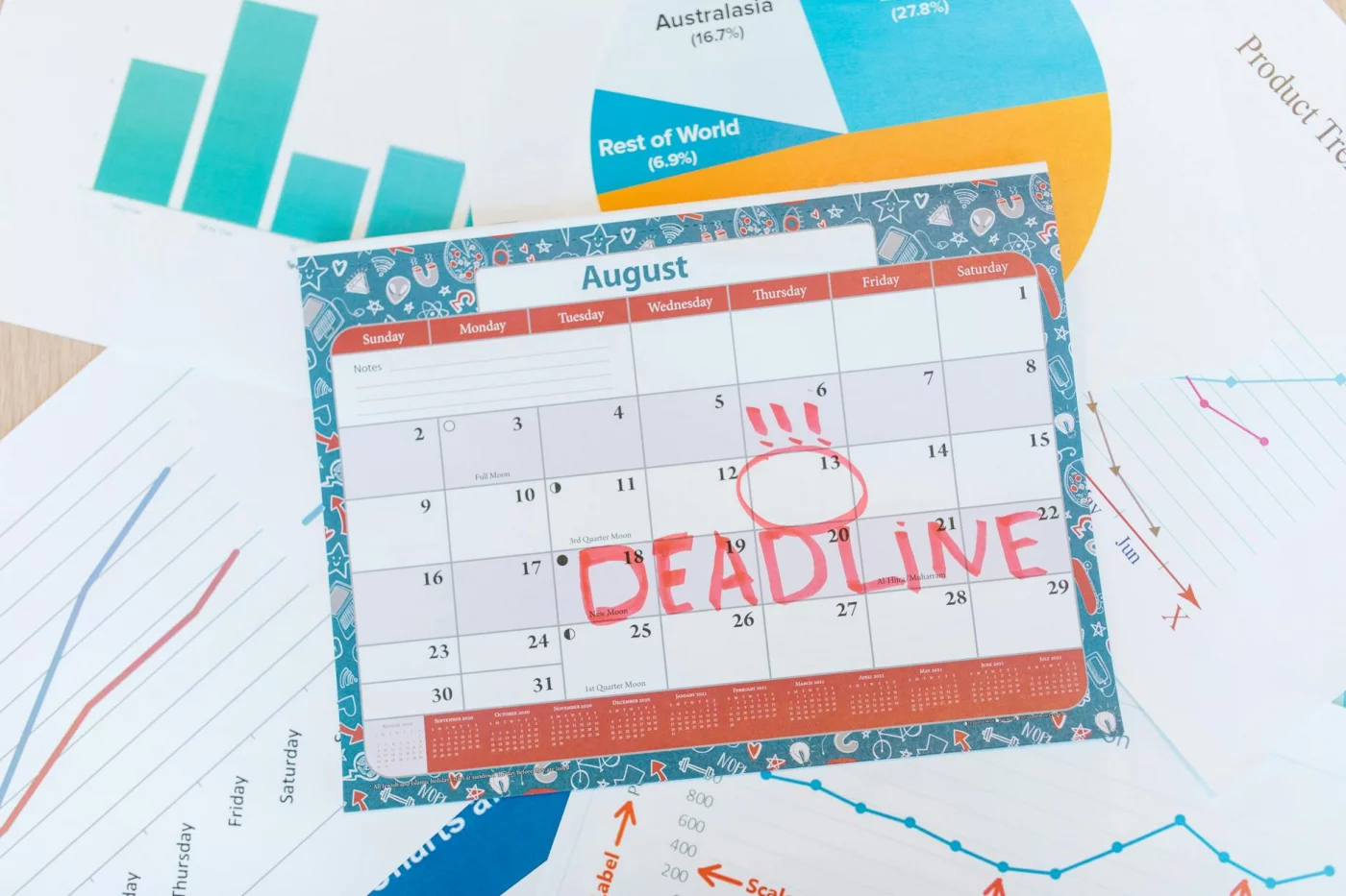Desk calendar with a red deadline, charts, and graphs illustrating what is time and energy management in practice