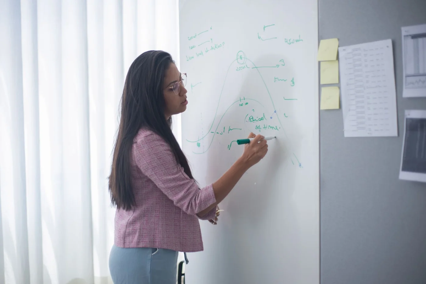 How to Use Neuroscience to Improve Team Communication and Productivity Businesswoman brainstorming at a whiteboard, showing how neuroscience improves team communication productivity