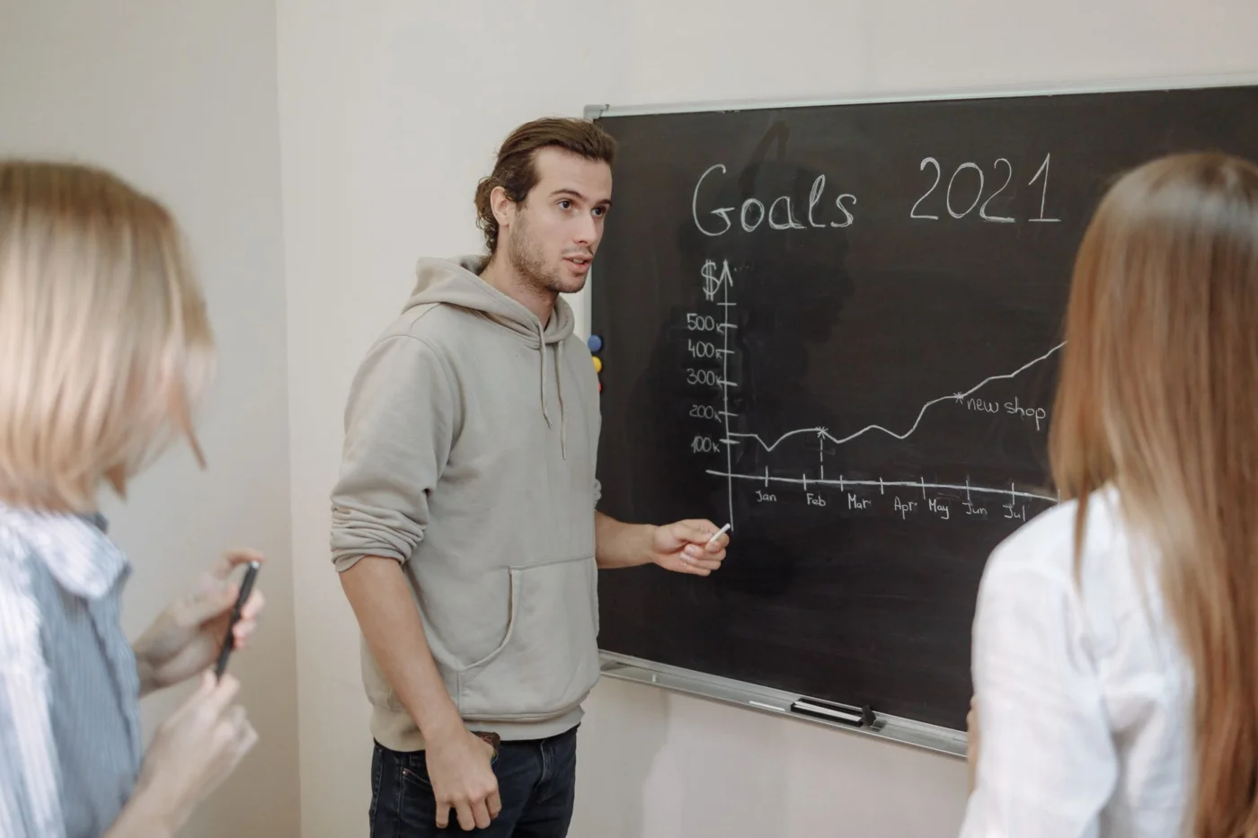 How to Use Bloom's Taxonomy Verbs for Objectives in 2026 Professionals discuss goals on a chalkboard using Bloom's Taxonomy verbs for objectives to make learning testable